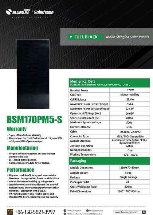 Panou 170W monocristalin full black TVA 5% NOU