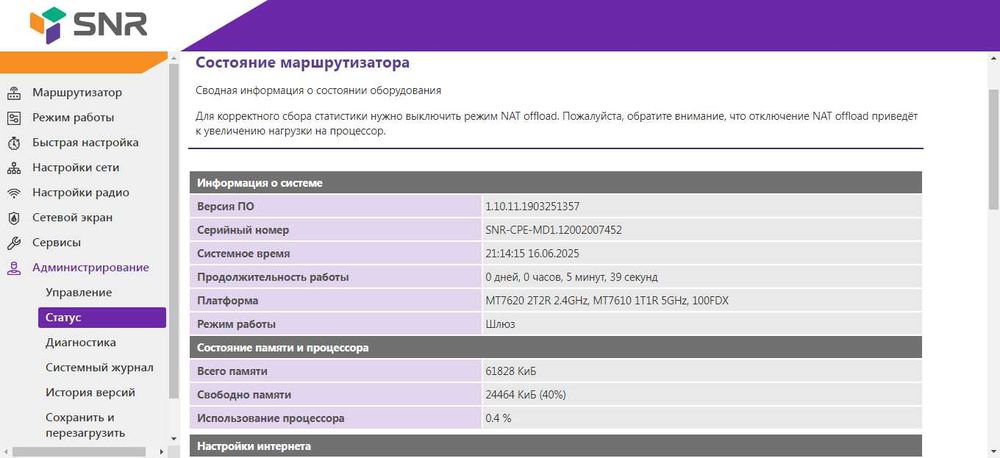 Wi-Fi router (5G) SNR CPE-MD1.1.