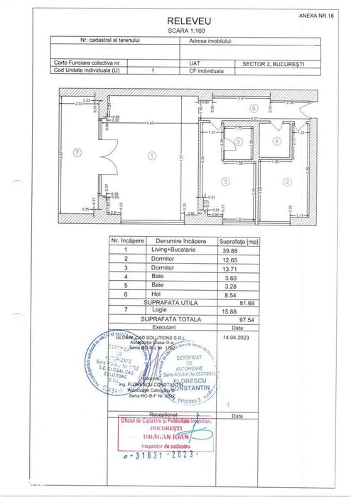 3 camere | Brick Lofts | Proiect nou