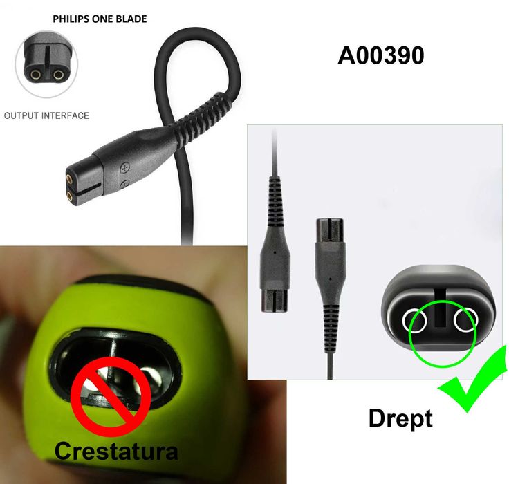 Cablu Incarcare Usb Masini Tuns Barbierit Philips Braun Panasonic