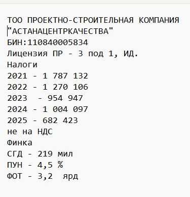 ТОО с лицензией ПР 3 категории, под 1 с финустойчивостью