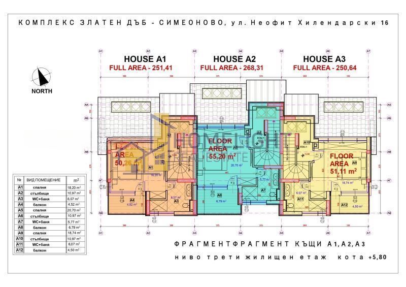 Къща в кв. Симеоново