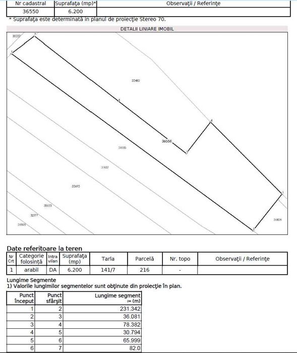 Gradistea (Falastoaca) Intravilan M3 mixt ,32Km de Bucuresti , teren 12.000m2 , deschidere la 2 strazi asfaltate , utilitati . pret de pret de pret...