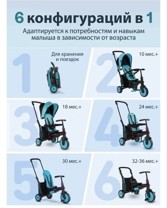 Продам велосипед детский!