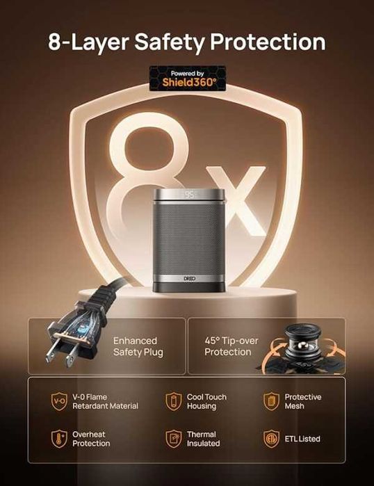 Керамичен нагревател Dreo – 1500W PTC