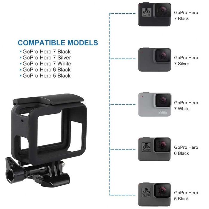 Cadru / frame de protectie pentru camere de actiune GoPro Hero 5 6 7