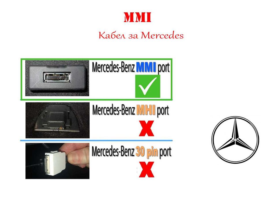 AUX MMI Букса Кабел Mercedes Мерцедес A B C E S GL ML Ц Е АУХ ММИ CLS