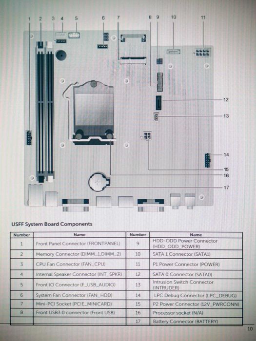 Vand Dell Optiplex 7010 i5-3475S 8GB RAM, 128GB ssd Samsung PM851