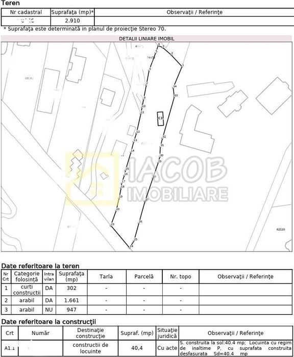 Casa cu teren, str. Slatinei, Luncani - Margineni - Bacau