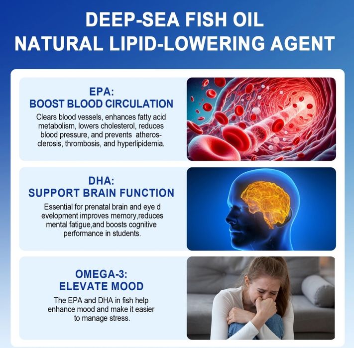 Omega 3 Cea mai mare concentratie de pe piata pe portie ! 2160 mg omega3 activ dintre care 1300 mg EPA !!