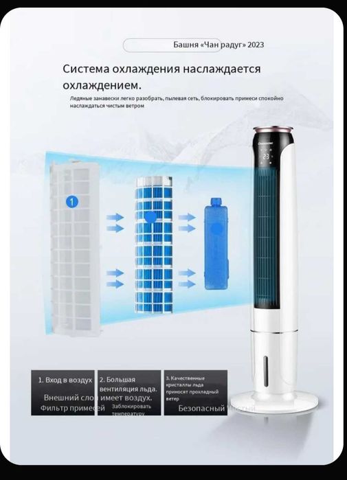 Вентилятор напольный