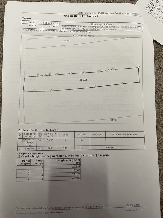 Casa cu teren + al doilea teren, Musetesti, Gorj