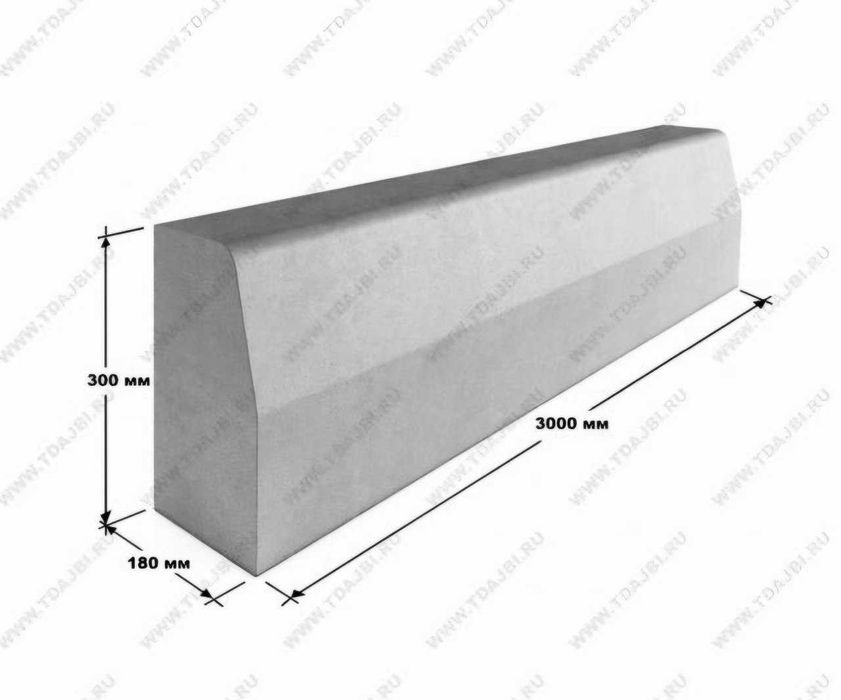 Плита перекрытия, лоток, опоры, ПКЖ, ФБС, бордюры