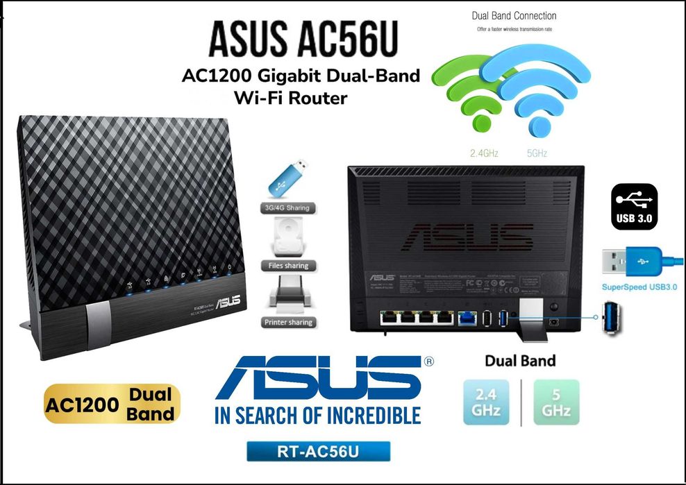 Wi-Fi Рутери и Суичове