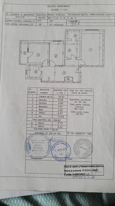 Inchiriere apartament 3 camere