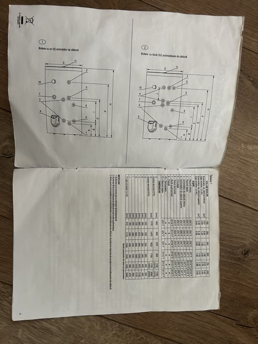 Romstal-Boiler 300l