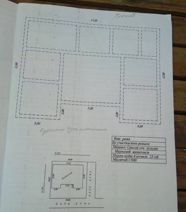 Ер сотилади 4 сотих. СРОЧНО!