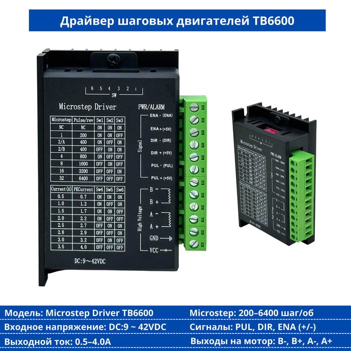 Драйвер шаговых двигателей DB860H
