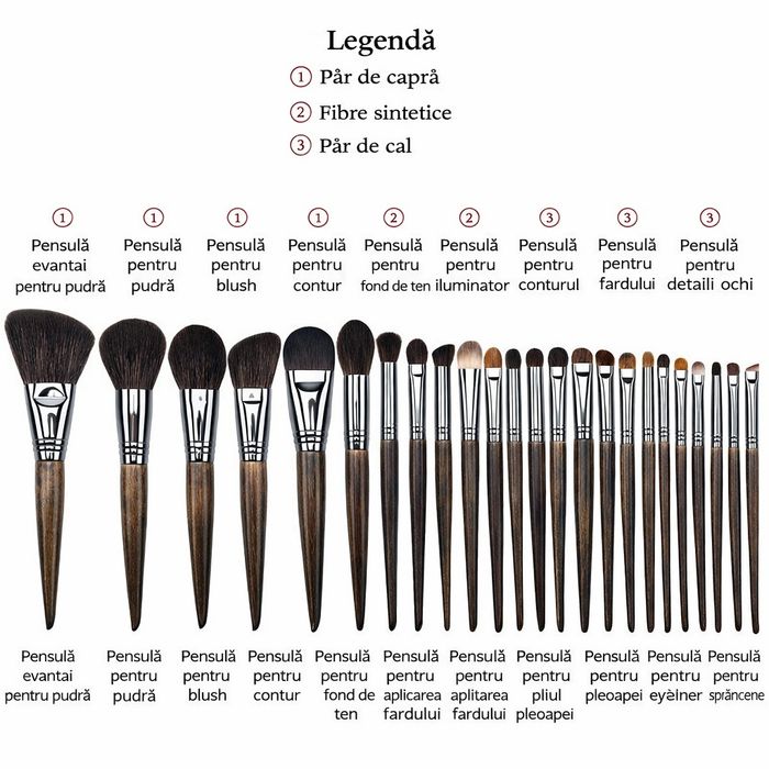 Set de 24 pensule profesionale de make-up din par natural