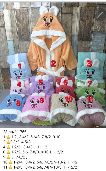 Детски Халати ПРОМО