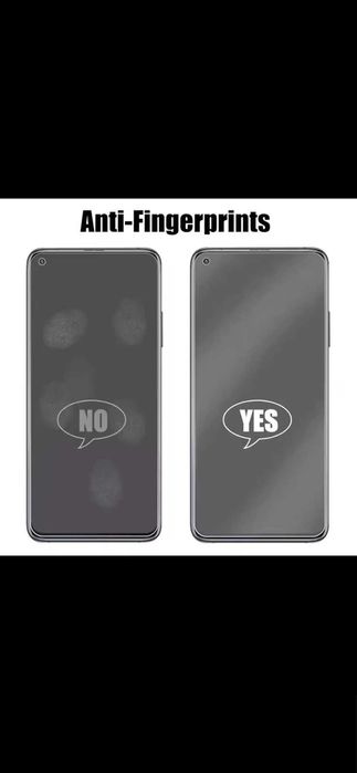 Стъклен протектор Iphone 15 Pro Max Matte Anty-Spy No Fingerprints