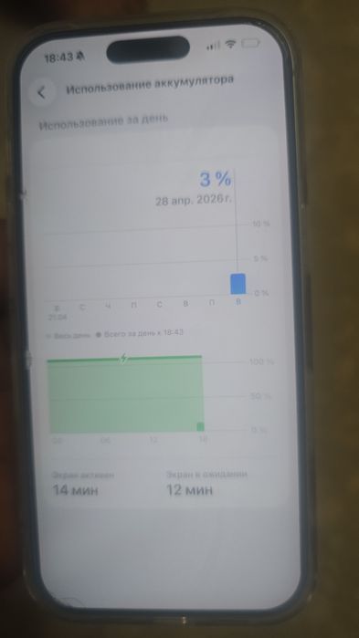 Iphone 17 pro е сим нано сим