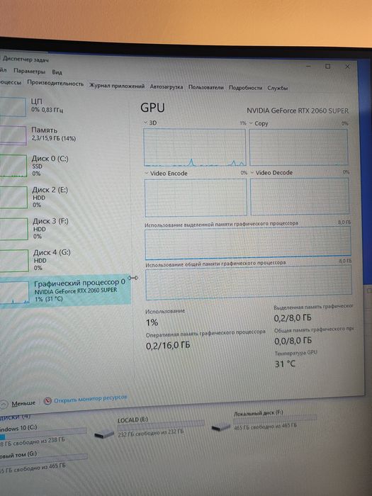 Продам i7 9700  Thunderbolt 240Hz 27