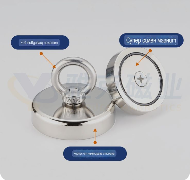 Силни неодимови магнити