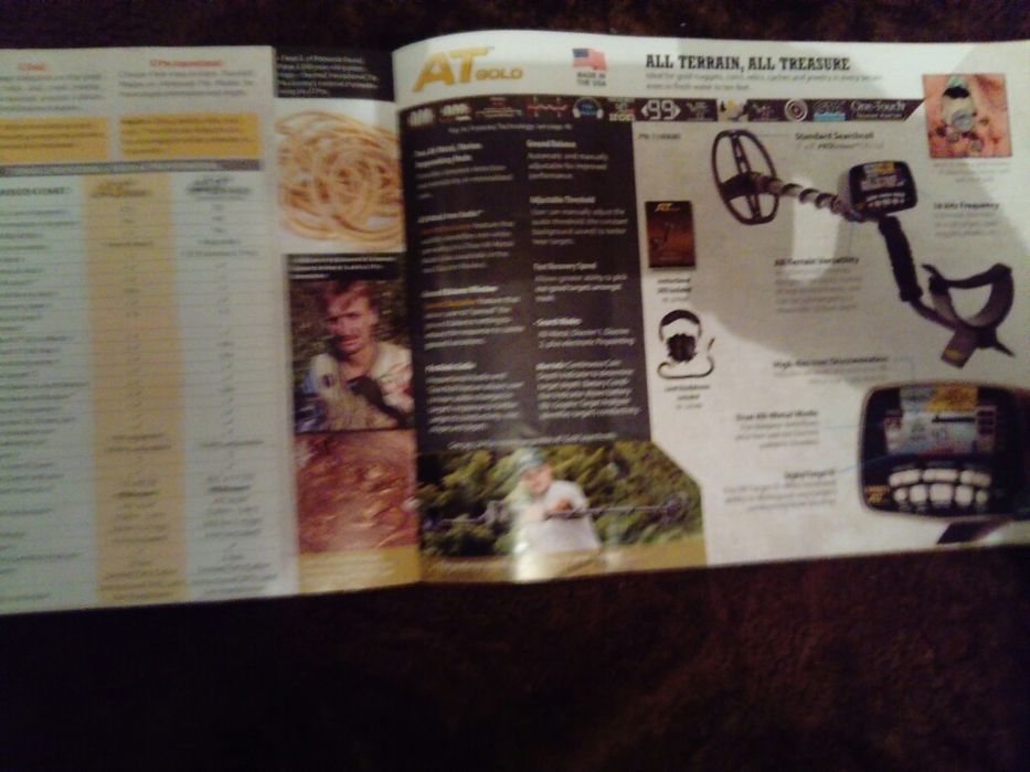 Каталог на Гарет детекторс