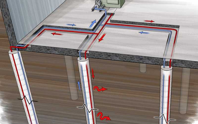 Продажа и установка Геотермальных и Воздушных  Тепловых насосов