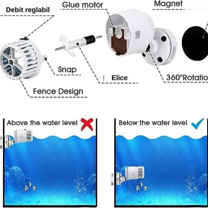 Pompa de circulatie pentru acvariu wavemaker, Alba