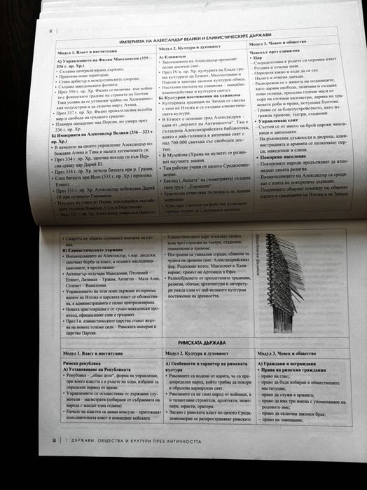 Учебници 11 и 12 клас