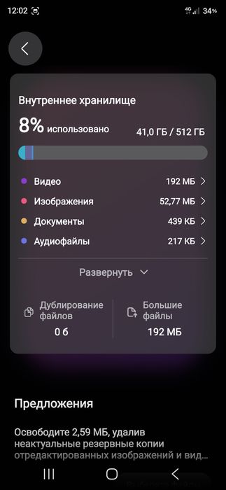 Самсунг с 24 ултра. 12 × 512 . Идеал.