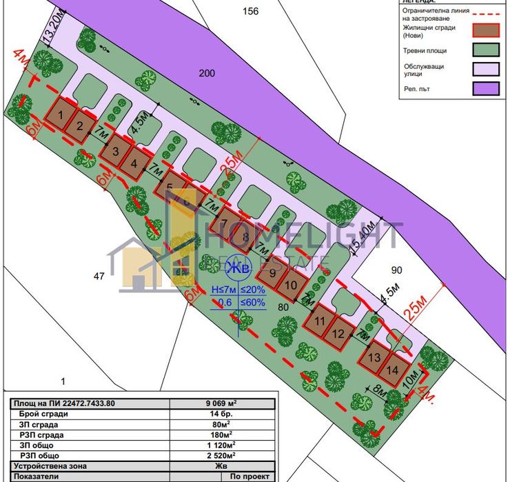 Парцел в с. Долни Пасарел