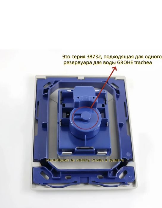 Кнопка слива унитаза GROHE