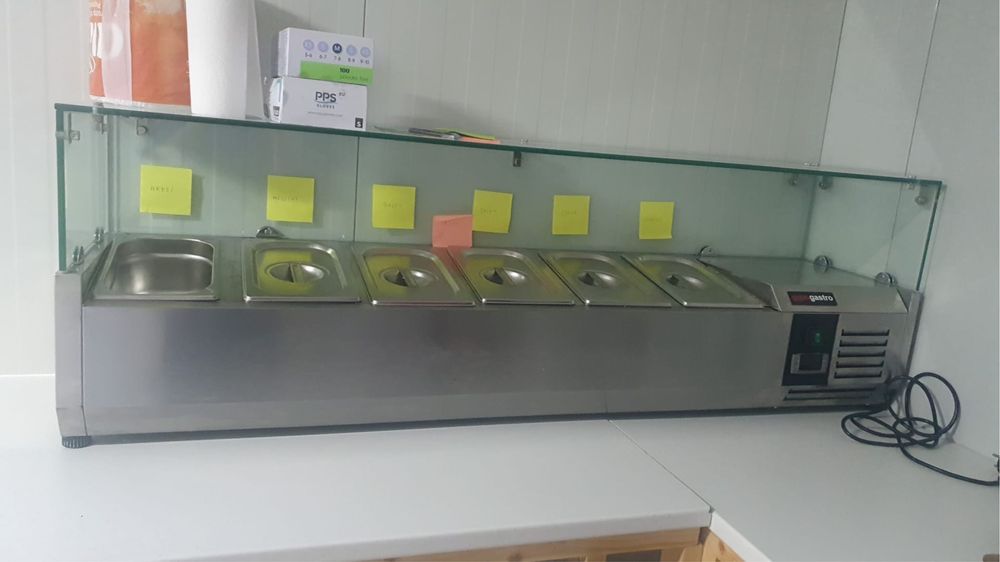 Pizzerie de vanzare !!