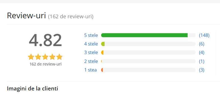 eBook Reader Amazon Kindle 2022, Display 6" 300 ppi, stare impecabila