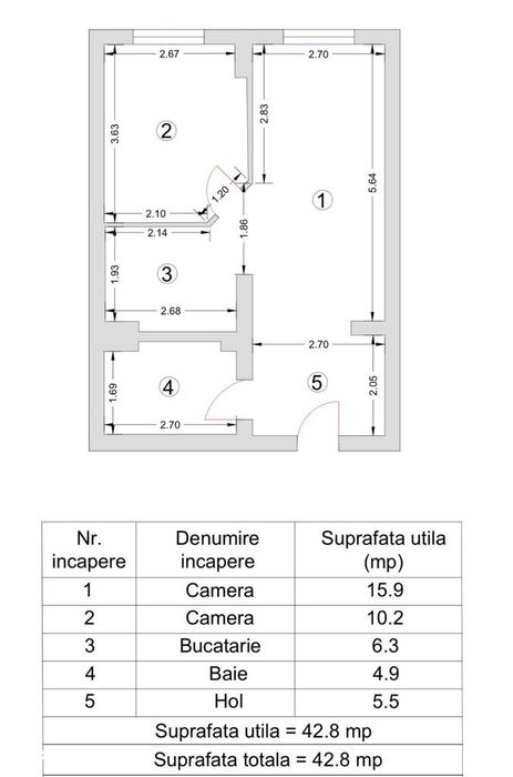 Apartament 2 camere zona Stefan Cel Mare