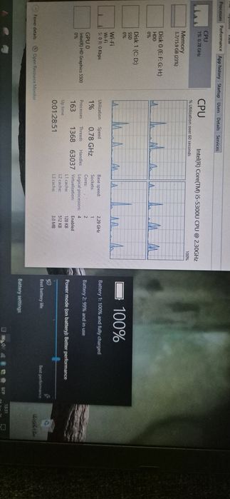 Lenovo t450 лаптоп леново