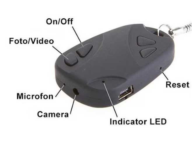 breloc auto cu camera spion mini camera cheie cu camera spion auto