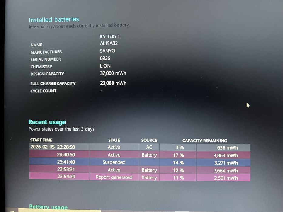 Laptop Acer Aspire i5 8GB RAM GEFORCE 2GB dedicat