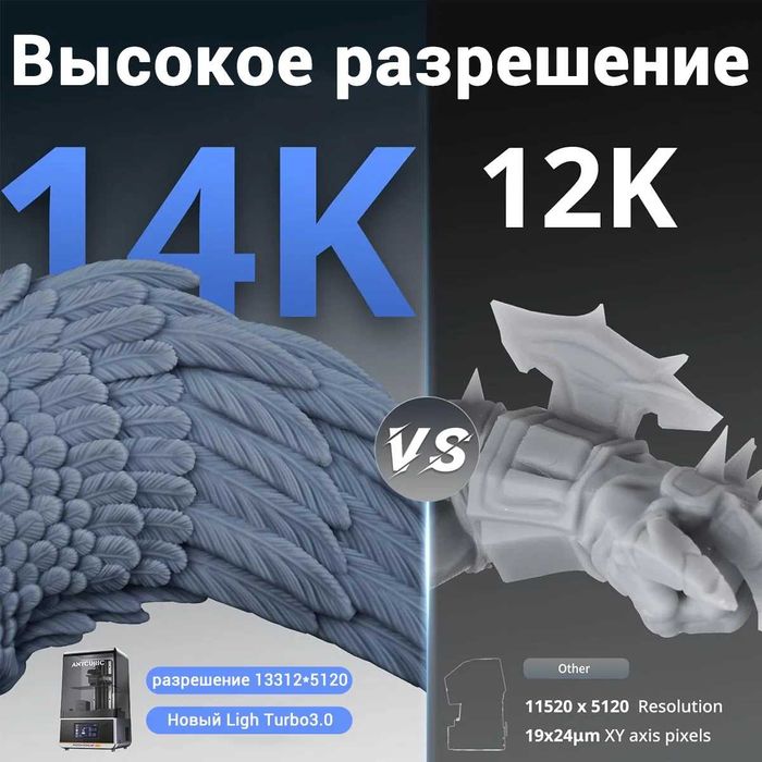 3D Printer Anycubic Photon Mono M7PRO (Гарантия 1 год, официал. дилер)