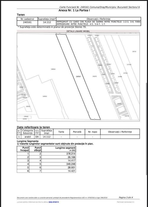 Teren Prelungirea Ghencea 14122 mp cu deschidere 40 m