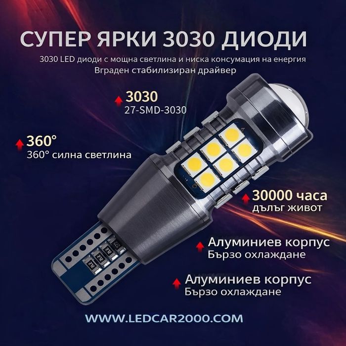 Лед Крушки LED Т15 W16W 12v.