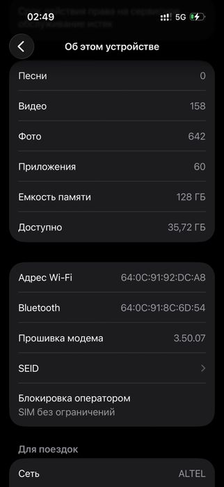Iphone 15 с гарантией