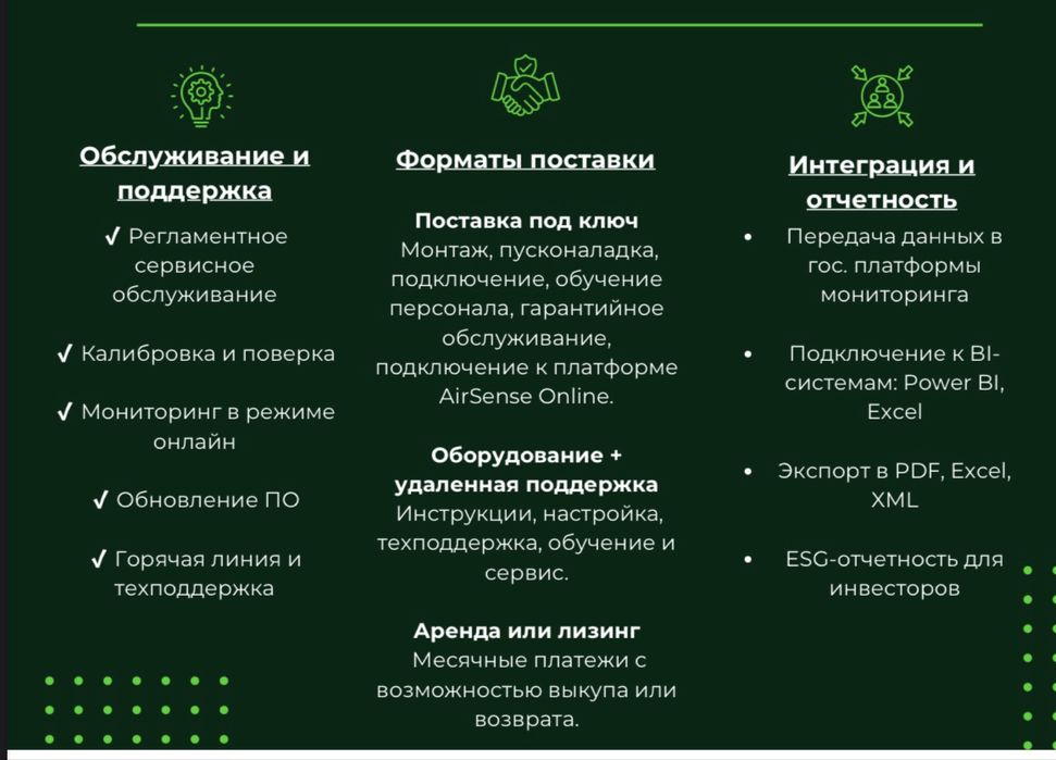 Хаво сифатини мониторинг станциялари, Xitoyniki, integratsiya bor.