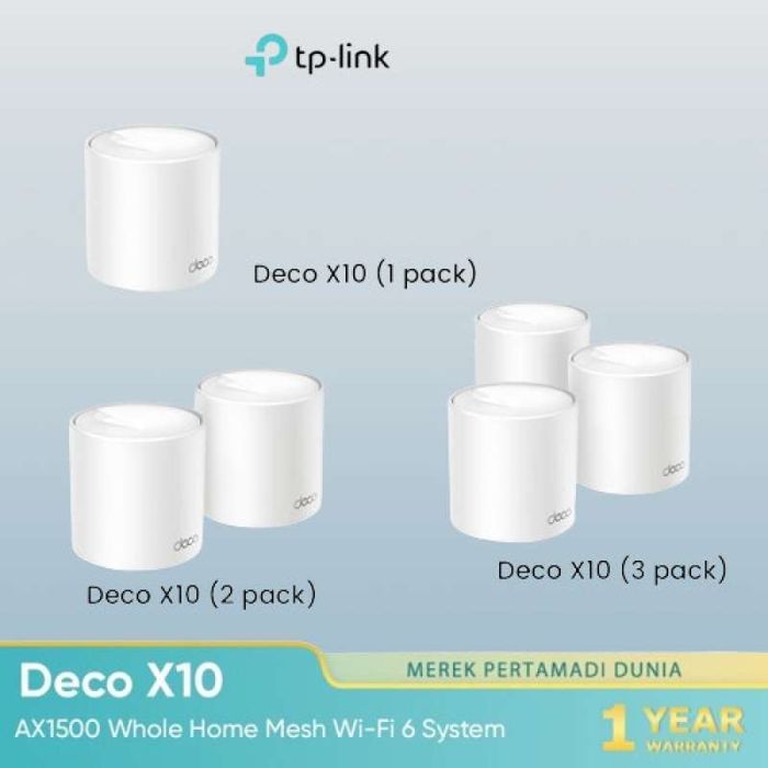 Tp link Deco Mesh система все модели оптовые цены