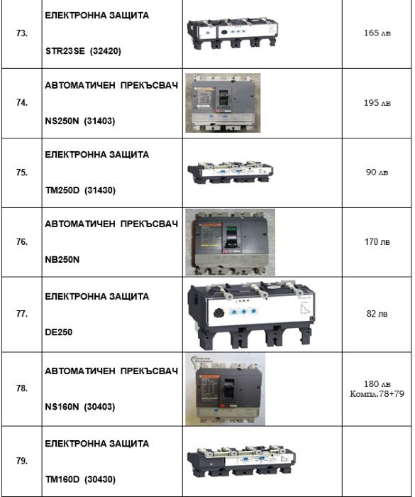 Контактор LC1D25B7– 24V AC,25A,11kW