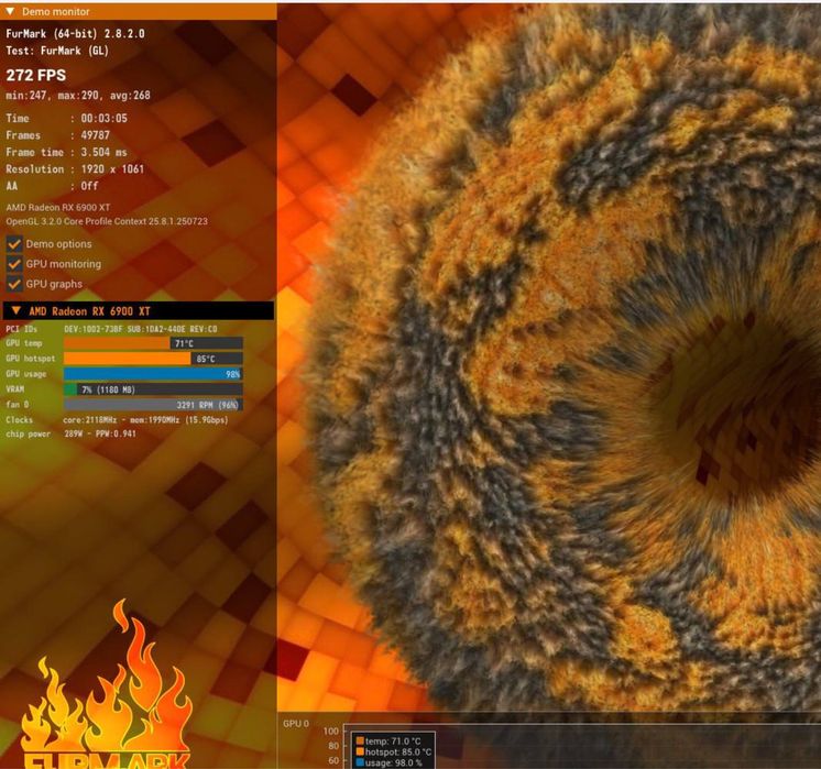 Rx6900xt sapphire nitro+SE