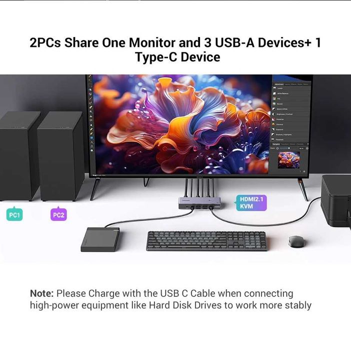 Ugreen 8K 60Hz HDMI KVM Switch USB C USB3.0